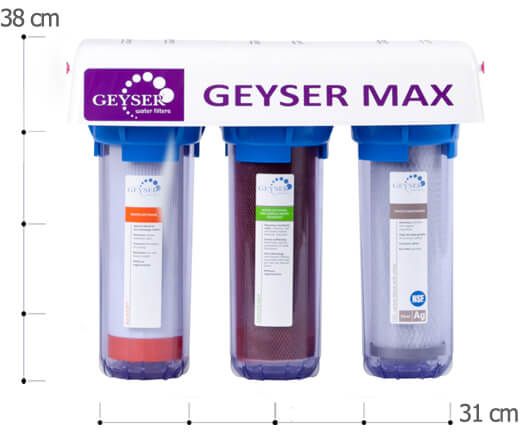 diastaseis filtrou geyser max